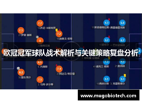 欧冠冠军球队战术解析与关键策略复盘分析